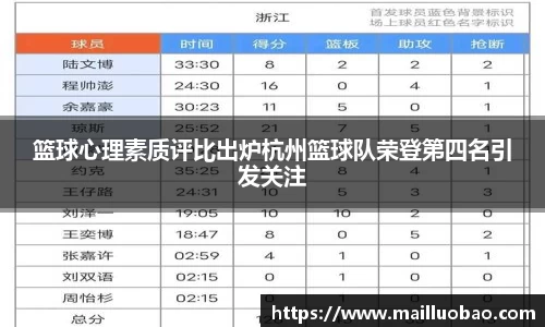 英国威廉希尔williamhill平台