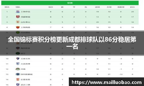 英国威廉希尔williamhill官方网站