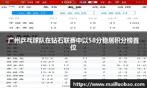 英国威廉希尔williamhill平台